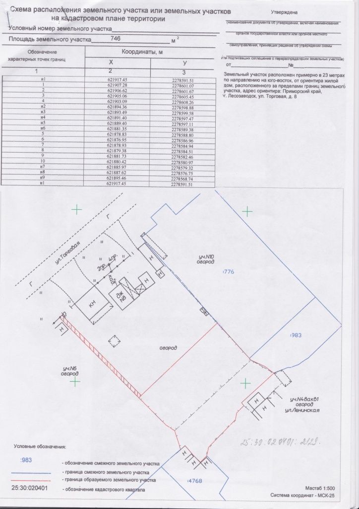 Торговая схема.jpg Торговая схема.jpg